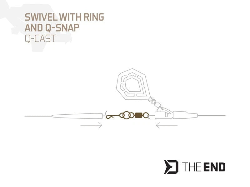 Delphin TheEND Q-Cast Wirbel mit Ring und Schnellwechselclip
