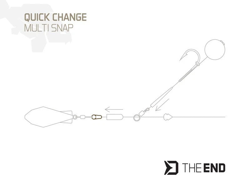 Schnellwechselclip Delphin TheEND Multi Snap 15 Stück