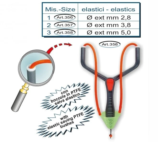 Stonfo Pro Match Schleuder – Madenschleuder klein/medium/big (356/357/358)