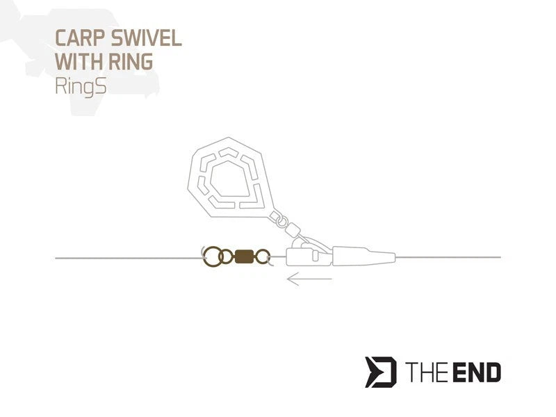 Wirbel mit Ring Delphin TheEND RingS 10 St Stück